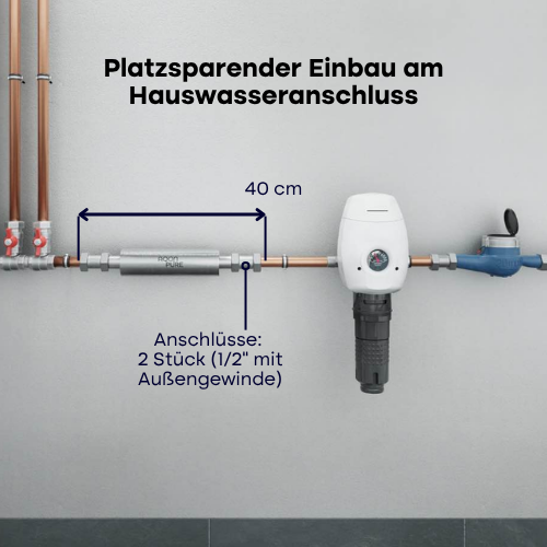 Einbau am Hauswasseranschluss / AQON PURE wird nach der Wasseruhr am Hauswasseranschluss installiert. Dadurch werden Kalkablagerungen im gesamten Haus wie an der Duschwand oder an den Armaturen in der Küche reduziert.