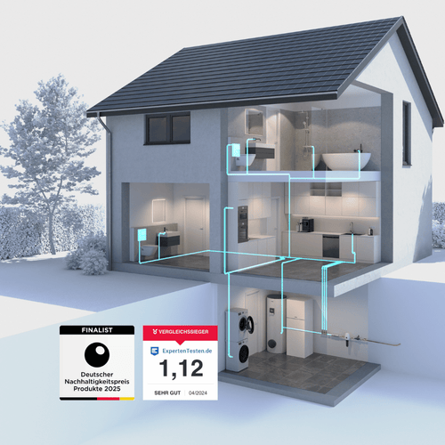 Wasserenthärtungsanlage für Ihr Haus mit Einbau